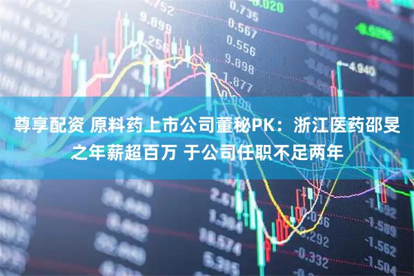 尊享配资 原料药上市公司董秘PK：浙江医药邵旻之年薪超百万 于公司任职不足两年